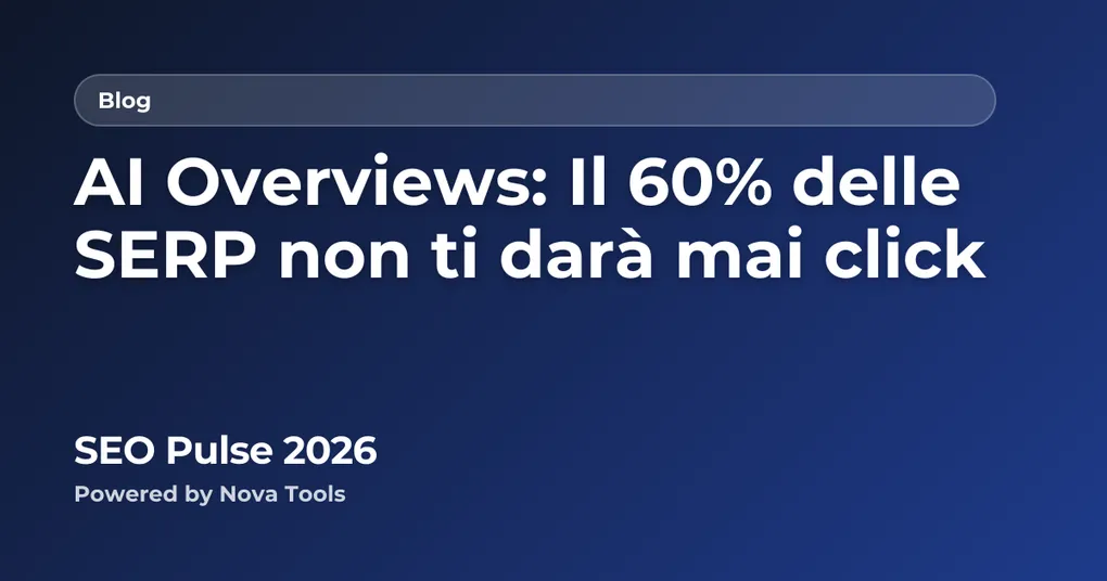 AI Overviews: Il 60% delle SERP non ti darà mai click