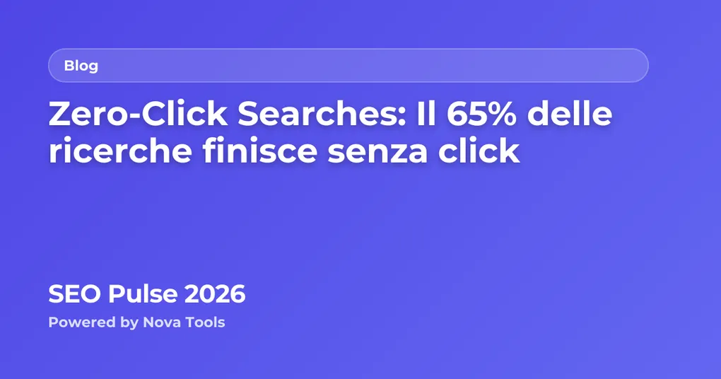 Zero-Click Searches: Il 65% delle ricerche finisce senza click